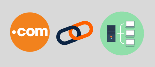 thiết kế website wordpress chuẩn seo